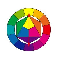 cercle chromatique - couleurs complémentaires, jaune et violet