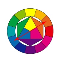 cercle chromatique - couleurs complémentaires, bleu et orange