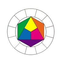 cercle chromatique - couleurs secondaires