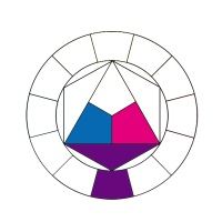 cercle chromatique - couleurs secondaires violet