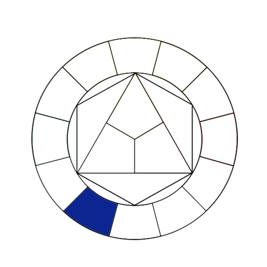cercle chromatique - couleurs tertiaires - bleu marine