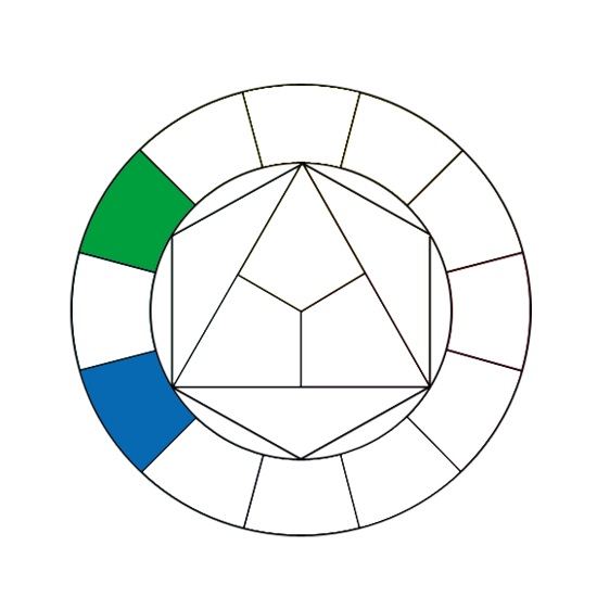 cercle chromatique - couleurs tertiaires - vert émeraude