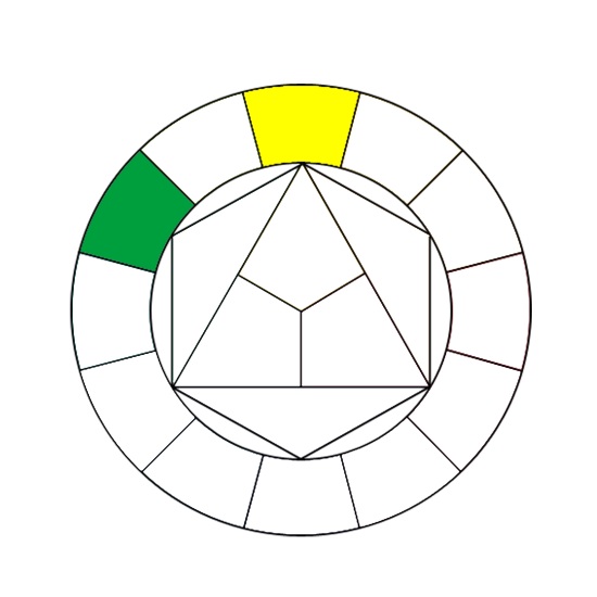 cercle chromatique - couleurs tertiaires - vert électrique