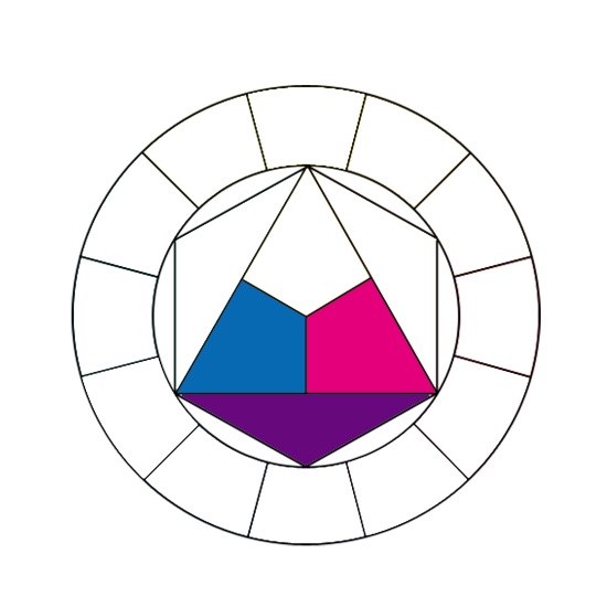 cercle chromatique - couleurs secondaires - violet