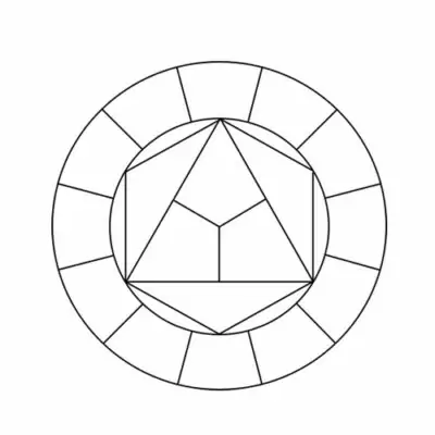 cercle chromatique vierge à télécharger -tuto cercle chromatique, le réaliser, le comprendre,